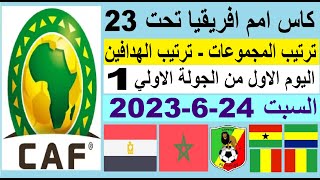 ترتيب مجموعات كاس امم افريقيا تحت 23 الجولة الاولي 1 السبت 24-6-2023 وترتيب الهدافين