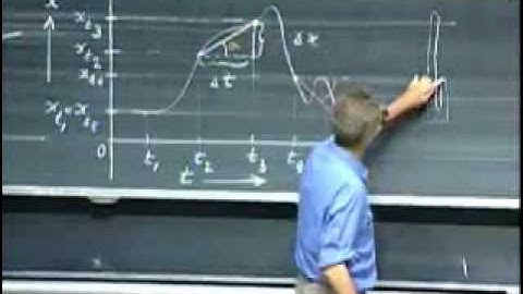 8.01 Physics I: Classical Mechanics, Fall 1999 MIT LEC 2  (1/5)