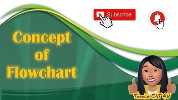 Introduction to Programming Topic 2 : Concept of Flowchart (TAGALOG)