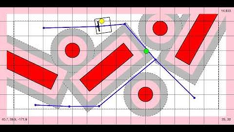 Robot Path Planning Simulation