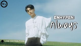 ENHYPEN (エ ン ハ イ フ ン) - Always ~ Line Distribution