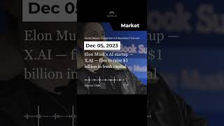Elon Musk's AI startup — X.AI — files to raise $1 billion in fresh capital #shorts