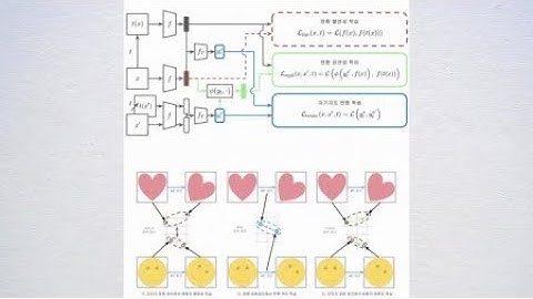 나도 볼 수 있어!…사람처럼 물체 인지하는 AI 개발 / YTN 사이언스