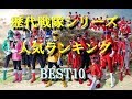 歴代スーパー戦隊シリーズ人気ランキング！ベスト10《ゴレンジャー～ルパンレンジャーVSパトレンジャーまで》
