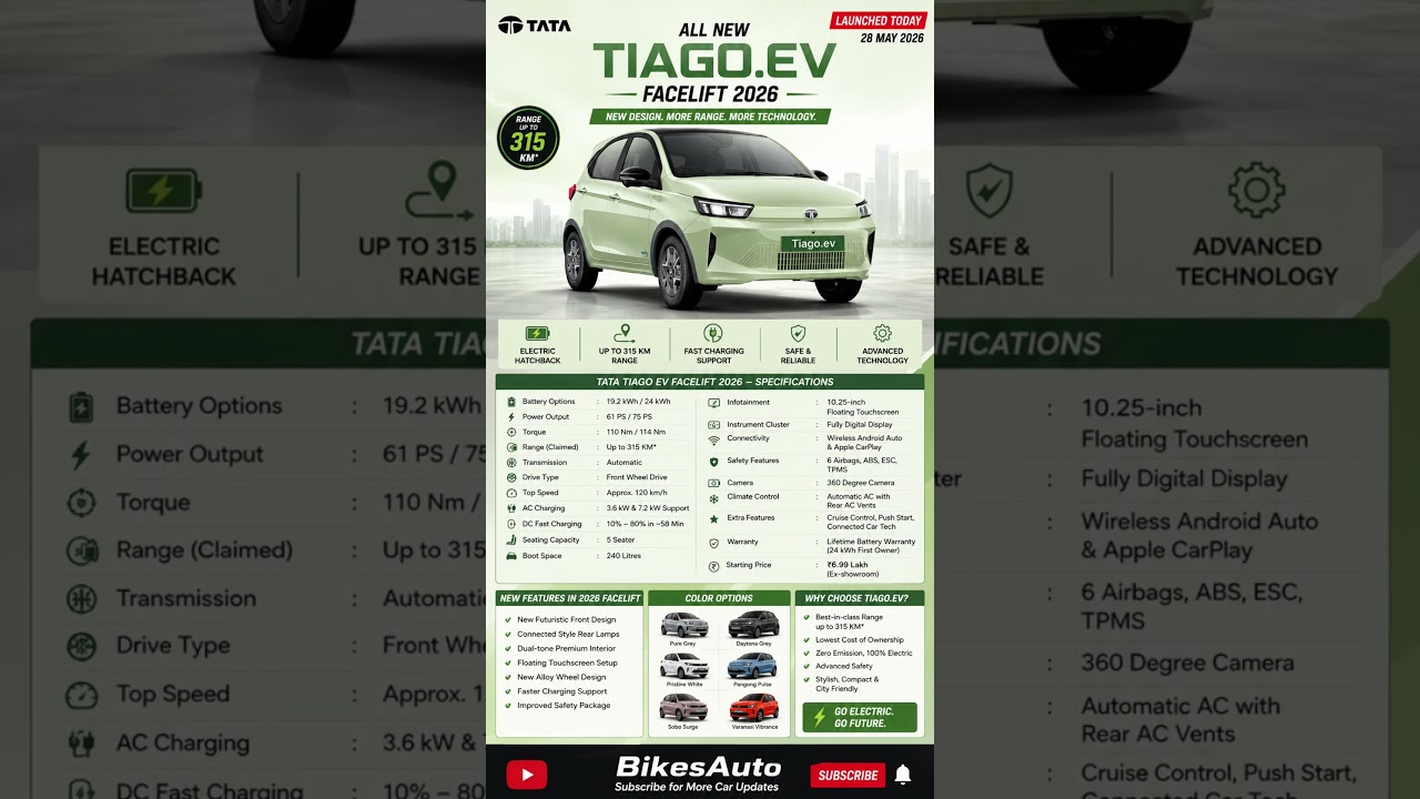 Tata Tiago EV Facelift 2026 ⚡ Official Launch Today | 315KM Range 🔥 Price, Features & Specifications