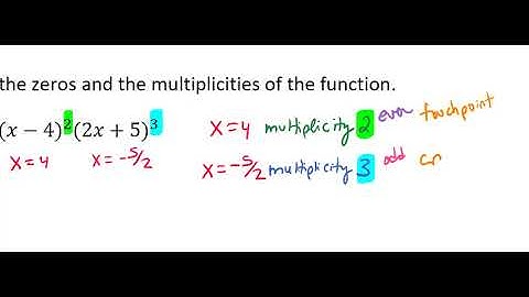 Determining the Zeros and Multiplicity of Function in Factored Form Video