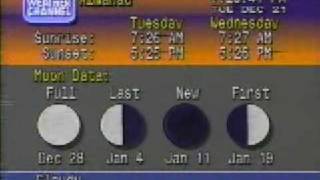 TWC Local Forecast - December 21, 1993 at 7:27 p.m.