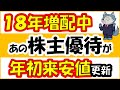 あのおすすめ株主優待がいつの間にか年初来安値、買い時来るか?