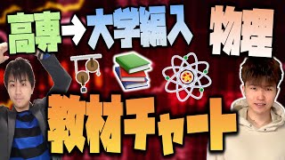 【保存版】高専 → 大学編入 物理 教材チャート 【重要回】