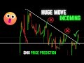 NIO Price Prediction | Technical Analysis | September 15th, 2025