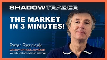 The market in 3 minutes!