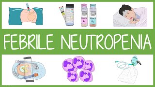 Febrile Neutropenia in 3 Minutes