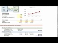 FRM: Interest rate swap (IRS) valuation: as two bonds