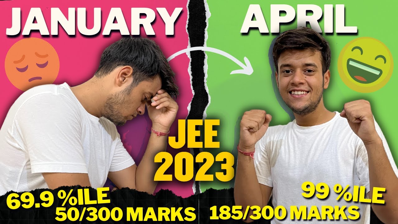 2 Months Strategy for JEE Main April Attempt to increase score and ...