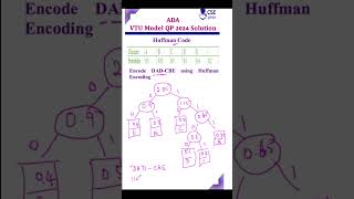 Encode DAD-CBE using Huffman Encoding #csegurushorts #shortvideo #shorts #short #shortsvideo