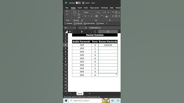 Roman Function variations in Excel #roman #excel #function #formula #arabic #types