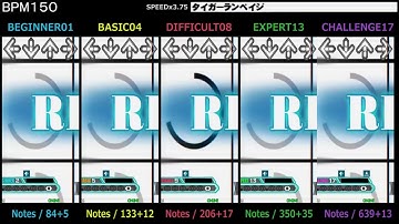 DDR / タイガーランペイジ - SINGLE (DanceDanceRevolution A20)