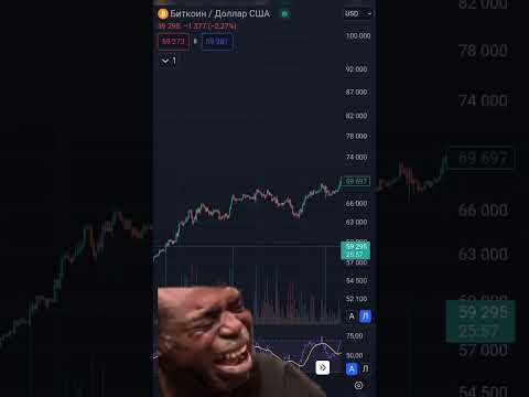 #криптовалюта #bitcoin #crypto #біткоїн #btc #альткоїни #альткоїни #крипта [yFb7hgAmP5]