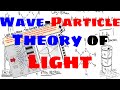 Wave-Particle Theory of Light Quiz