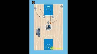 Dallas Mavericks - Horns Pin Down   Empty BS