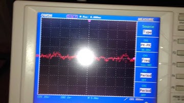 Audio source amp one