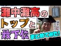 【進学校のリアル】灘のトップと最下位、実際どうなん？【OBが語る】