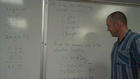 2009.10.30 Algebra 2 Linear Programming 4