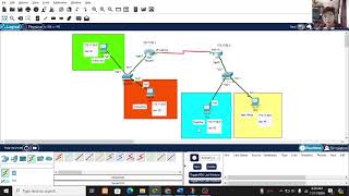 The Concept of Inter-Vlan, and Static Routing Explanation Midterm Lab Exam
