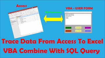 VBA | SQL | Trace Data Từ Access Ra Excel Bằng VBA-SQL