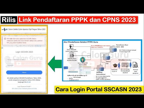 RILIS Menu Login SSCASN 2023 pada Link Pendaftaran CPNS dan PPPK 2023 sscasn.bkn.go.id