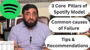 Spotify model in Agile