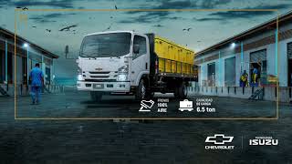 Nqr 1015, El Empuje Que Buscas.