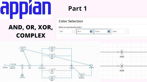 XOR, AND, OR and COMPLEX  gateway| Part 1 | Appian Tutorial