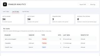 WooCommerce AI Schema and GEO Plugin – AI SEO & Search, Product Schema News