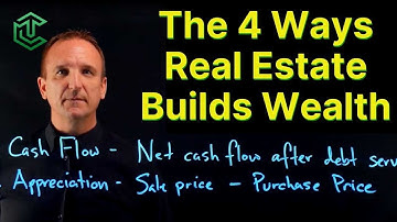 The 4 Wealth Generators Every Real Estate Investor Needs to Consider