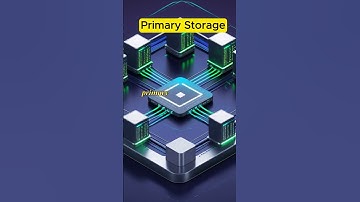 What is Primary Storage. #storage #storagesolutions #computerstorage #trending #shorts #techshorts