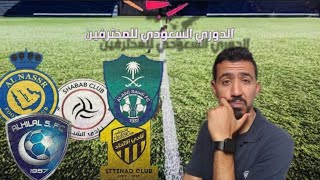تحويل وجهة.الدوري السعودي يواصل إختطاف لاعبين وأخرهم كريم بنزيما.اللاعب القادم معجزة؟