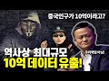 상하이 공안서버 대규모 데이터 유출.. 역사상 최대 규모의 해킹??