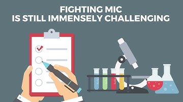 The Future of Microbial Corrosion Testing