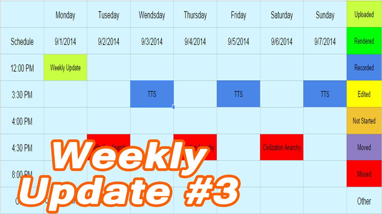 Weekly Update #3 - Week of September 8th - TheRenegadeFilms