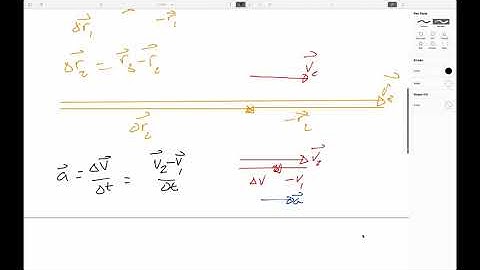04.2: Motion In Two Dimensions-Velocity and Acceleration