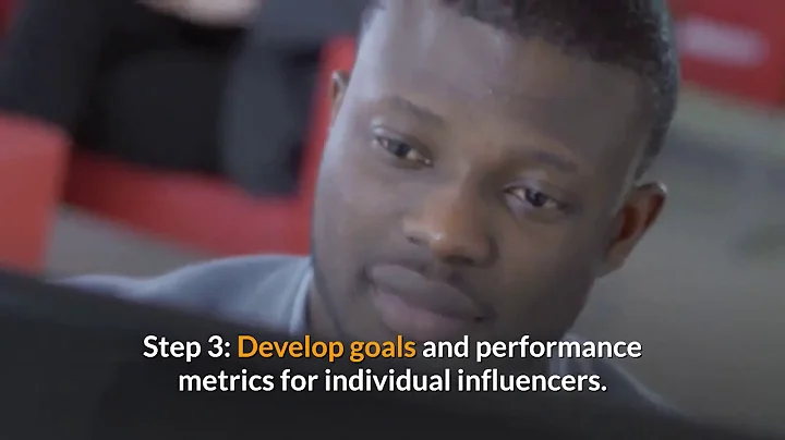 How is influencer marketing ROI measured?