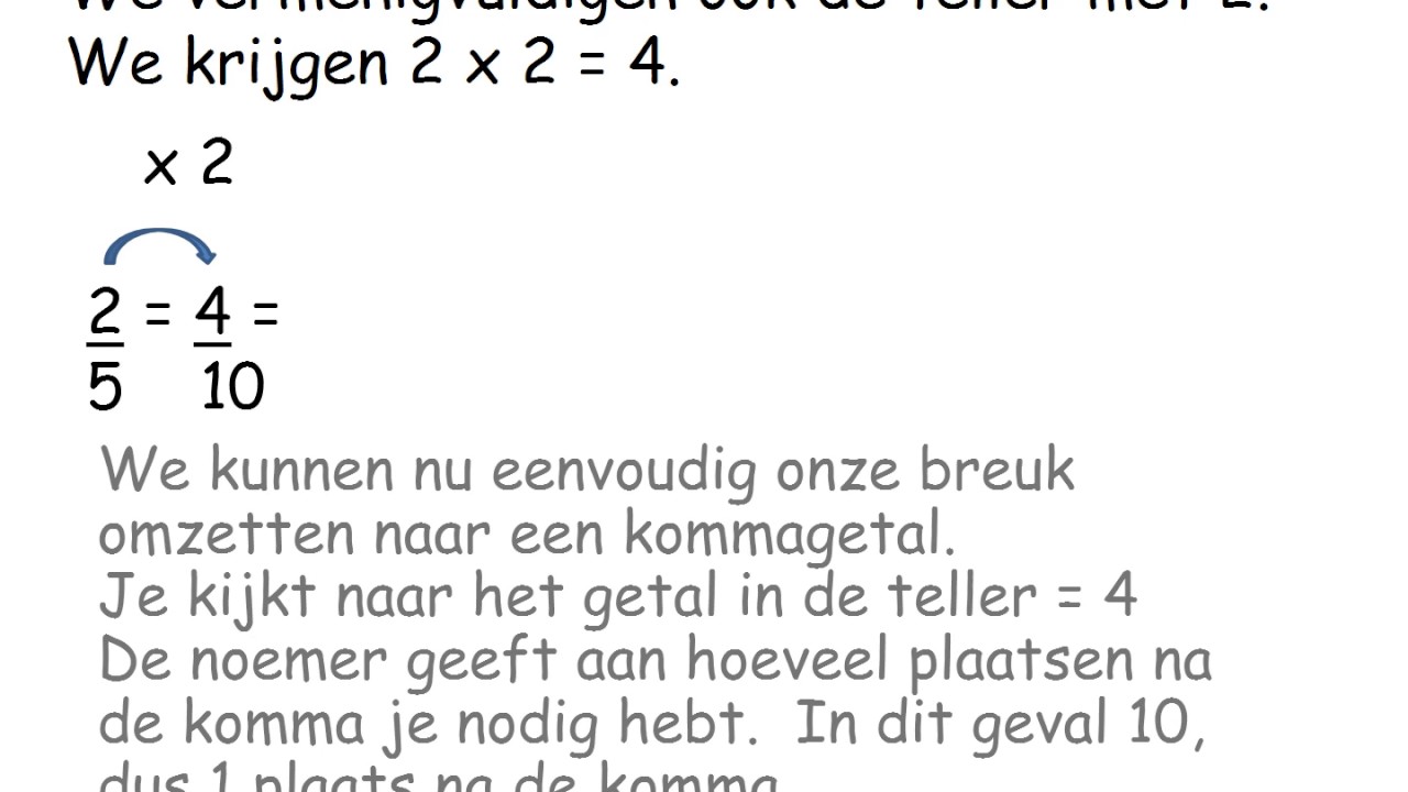 0 15 Naar Breuk 0 15 Naar Breuk