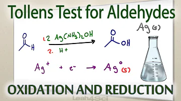 What compounds give a positive silver mirror test?