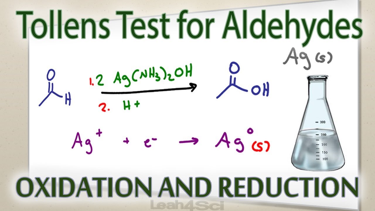 Tollens Reagent Silver Mirror Test For Aldehydes