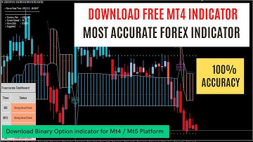 Download free forex Non Repaint Mt4 indicator || Download FX Accurate Indicator for forex mt4