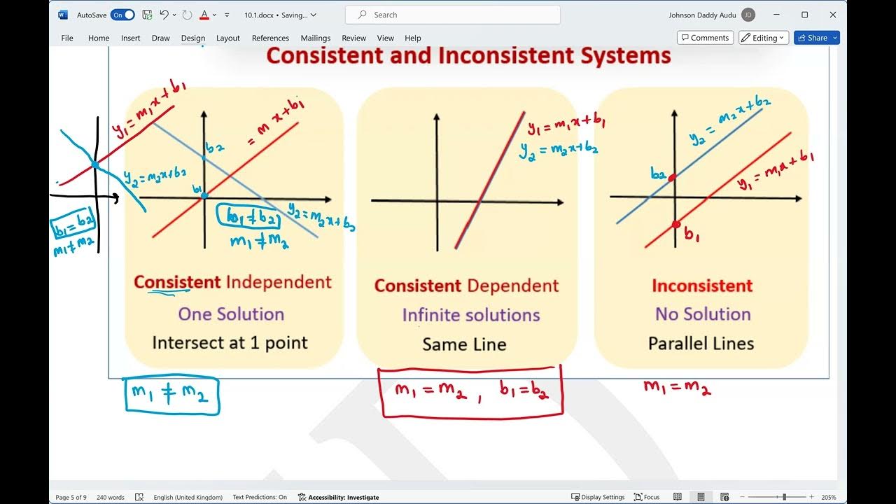 10. 1 Part 2( Consistent vs Inconsistent Linear Systems of Equations ...