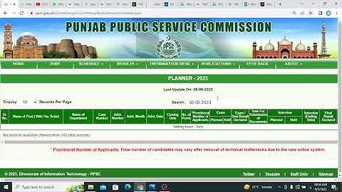 PPSC Schedule of Test & Interview