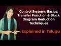 Control Systems Basics: Transfer Function & Block Diagram Reduction Explained in Telugu