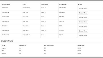 Student Exam Report Card in MVC Part 4